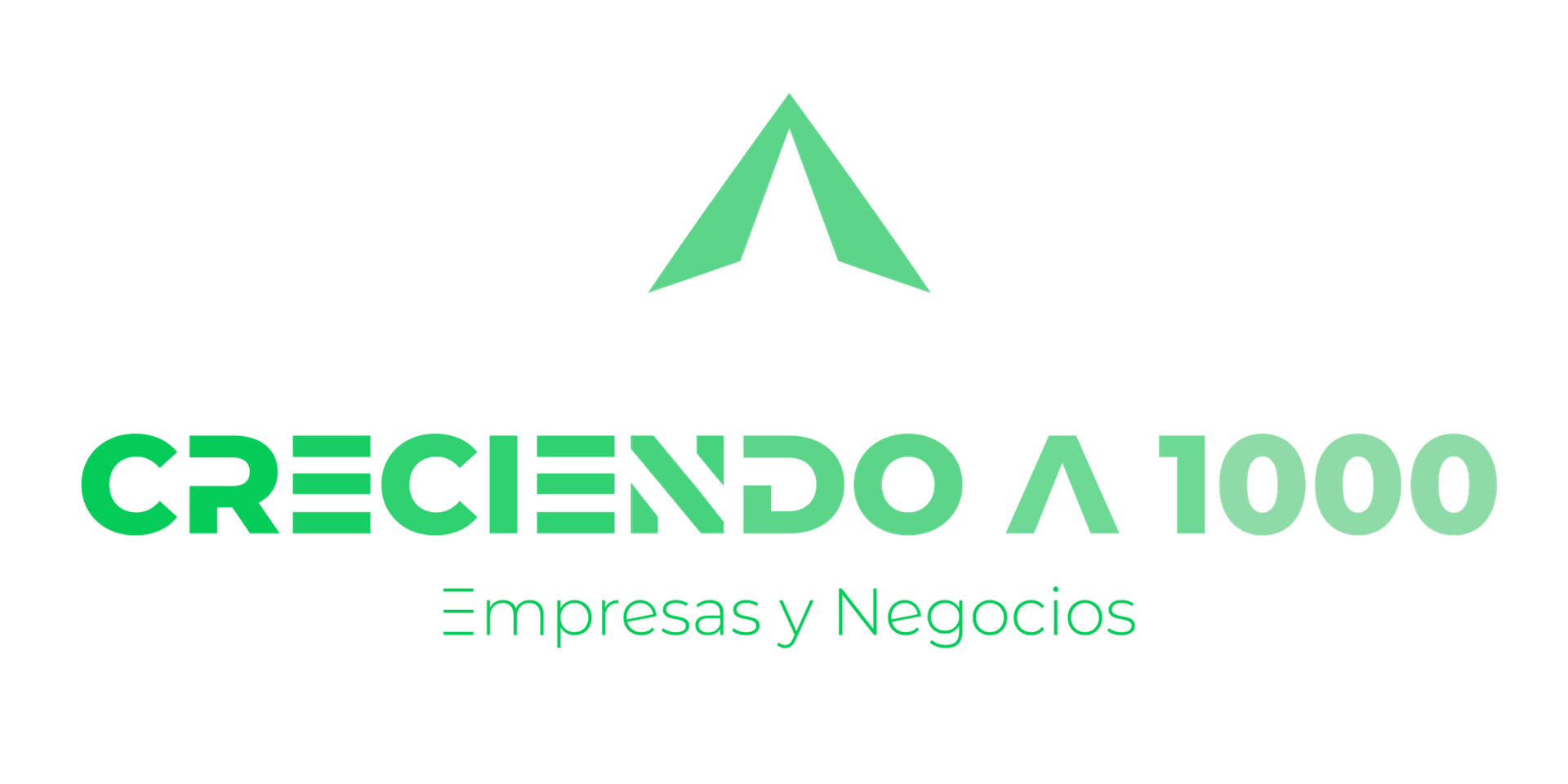 Creciendo A 1000 Empresas y Negocios